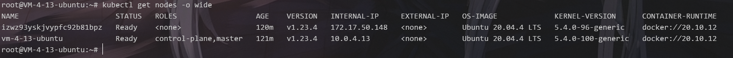 nodes